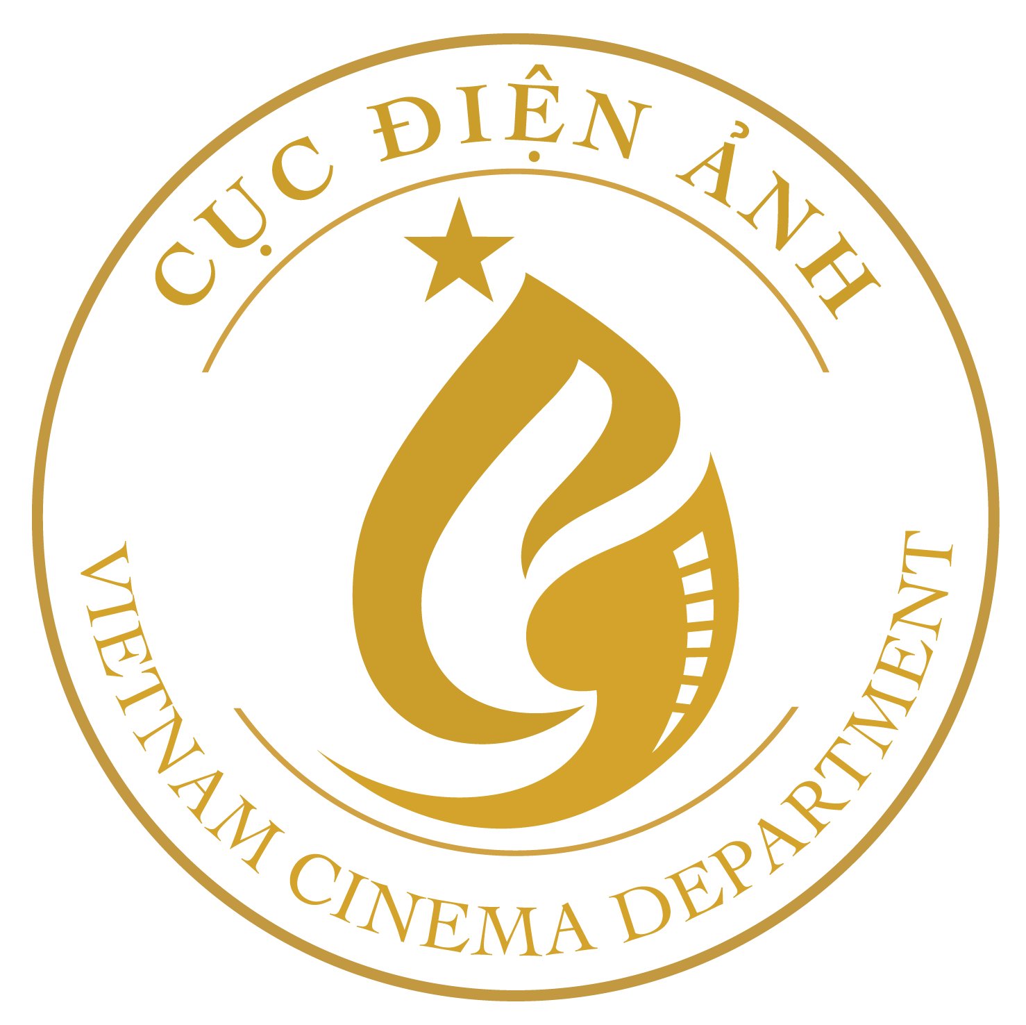 Quy định phân loại phim Sex Bikini